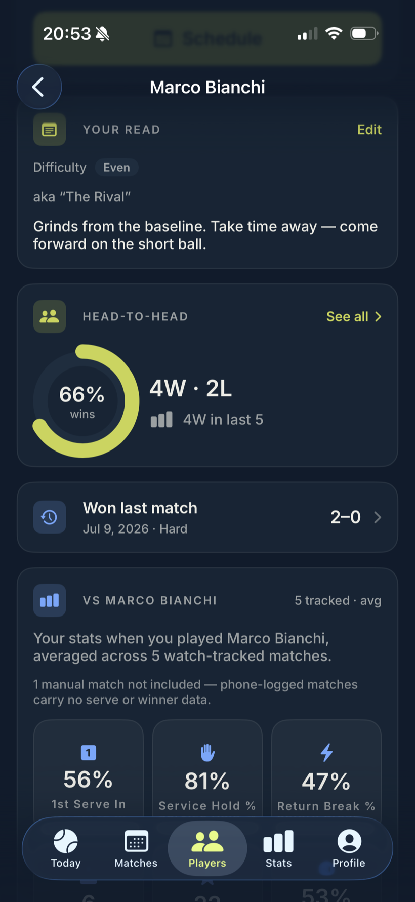 Latuvo head-to-head — your private record and notes against a repeat opponent.
