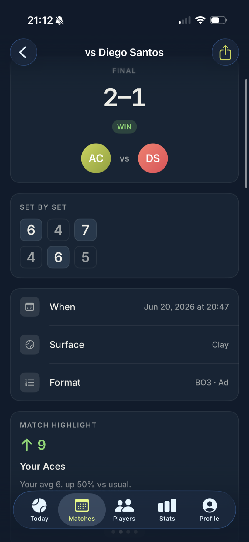 Latuvo match recap — the hero score, set by set, and the stat that decided it.